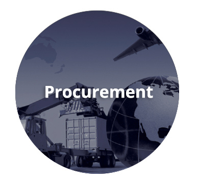  Procurement 